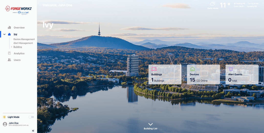 Introducing EncompassBlue: The Future of IoT Management